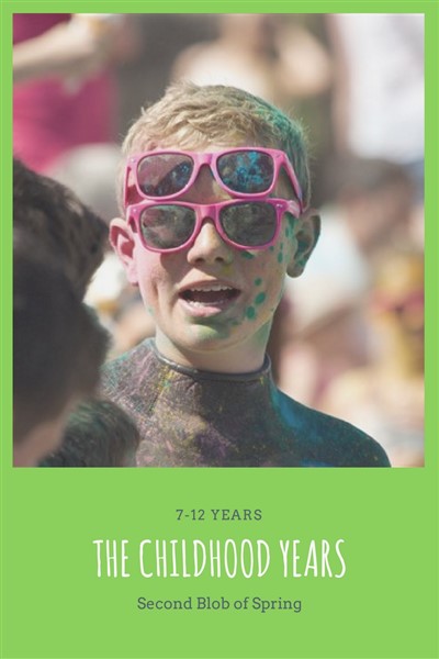 Childhood_pin (2) (400 x 600)