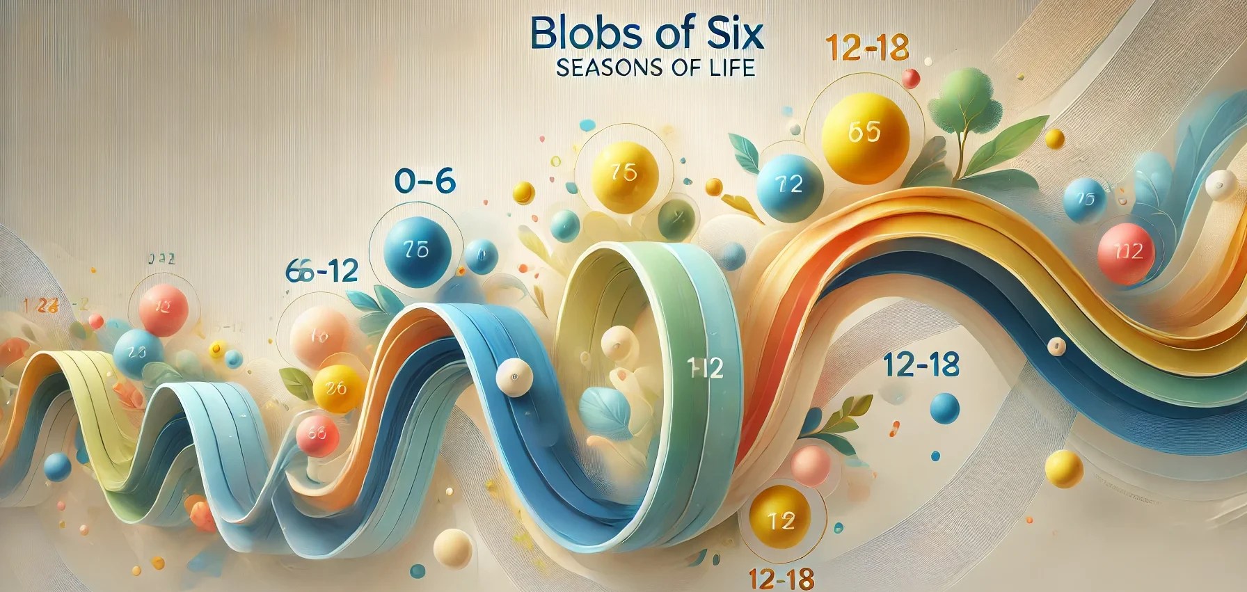 Life Stages in Six-Year Blobs – Personal Growth by Age